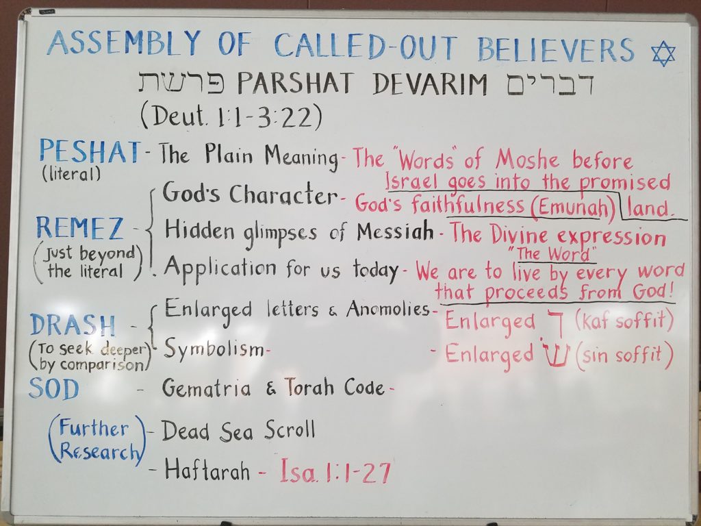 Devarim whiteboard