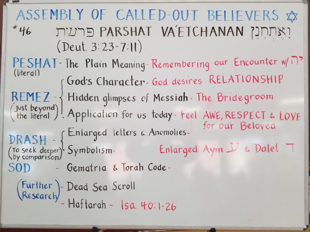 Va'etchanan whiteboard