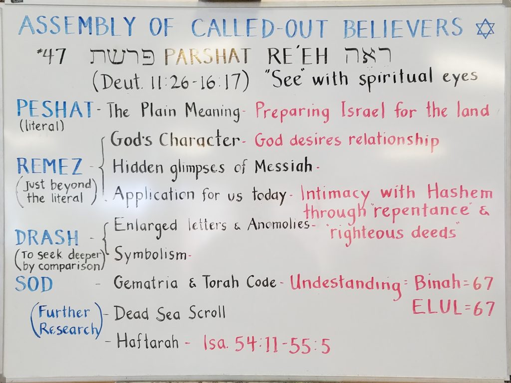 Re'eh Whiteboard by Rabbi Yitzchak