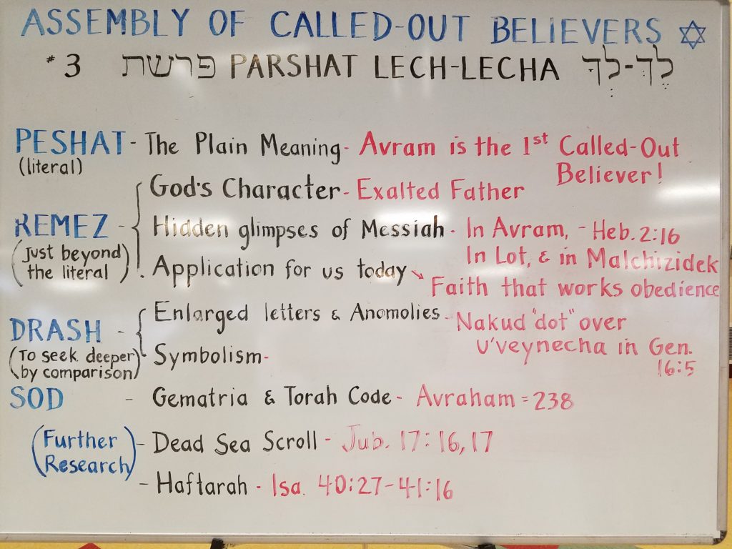 Lech lecha whiteboard